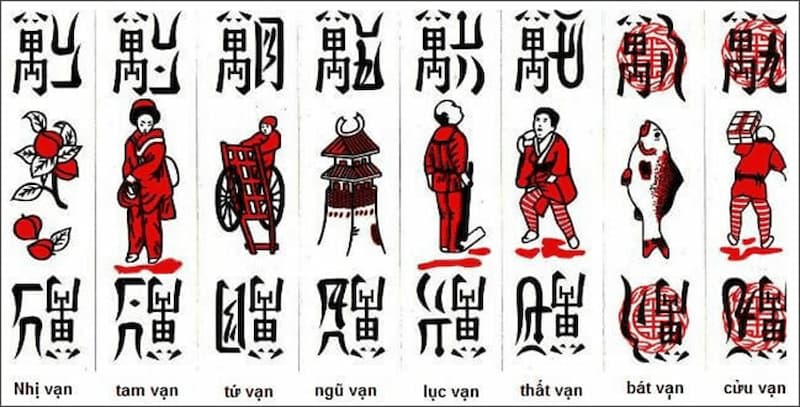 Số lượng người chơi và số bài được chia cho mỗi người 